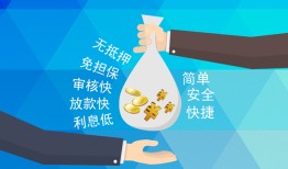 东莞借钱短借公证-东莞借钱个人贷款-东莞借钱民间短借